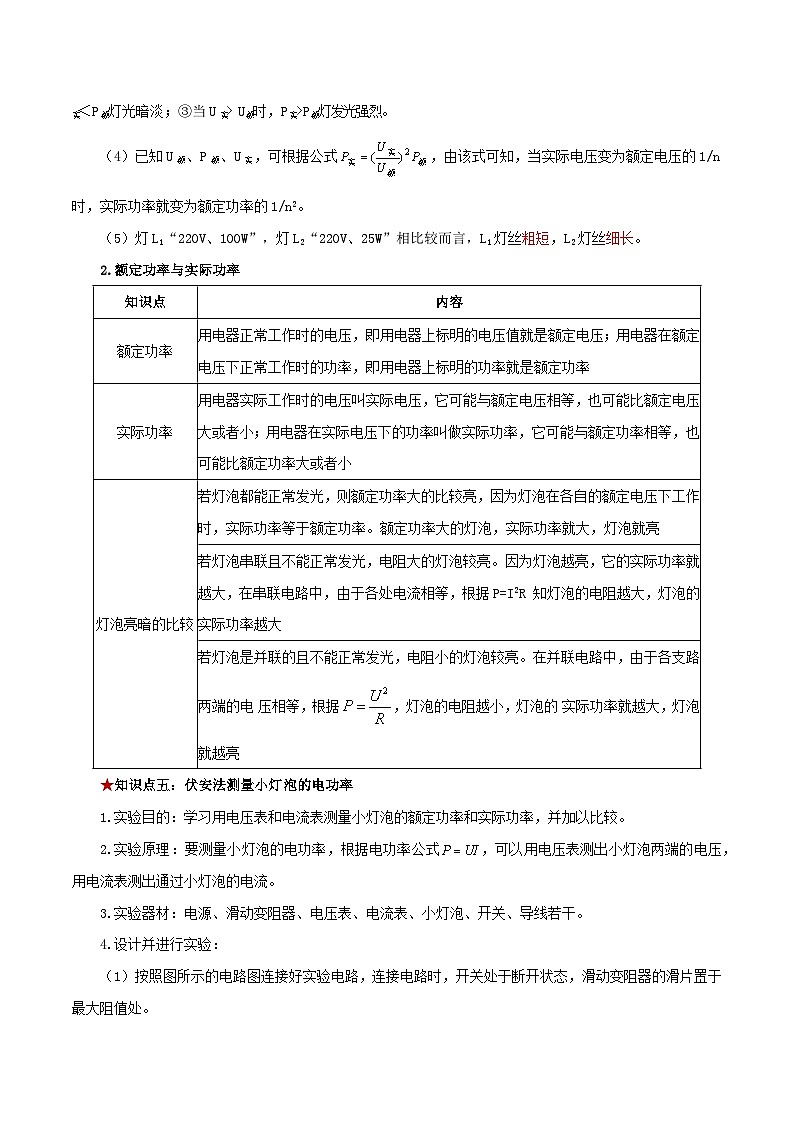 第十八章  电功率-【口袋书】2023年中考物理必背知识手册（思维导图+背诵手册）第3页