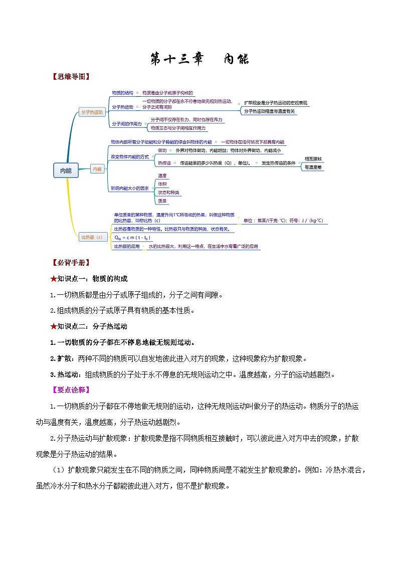 第十三章  内能-【口袋书】2023年中考物理必背知识手册（思维导图+背诵手册）第1页