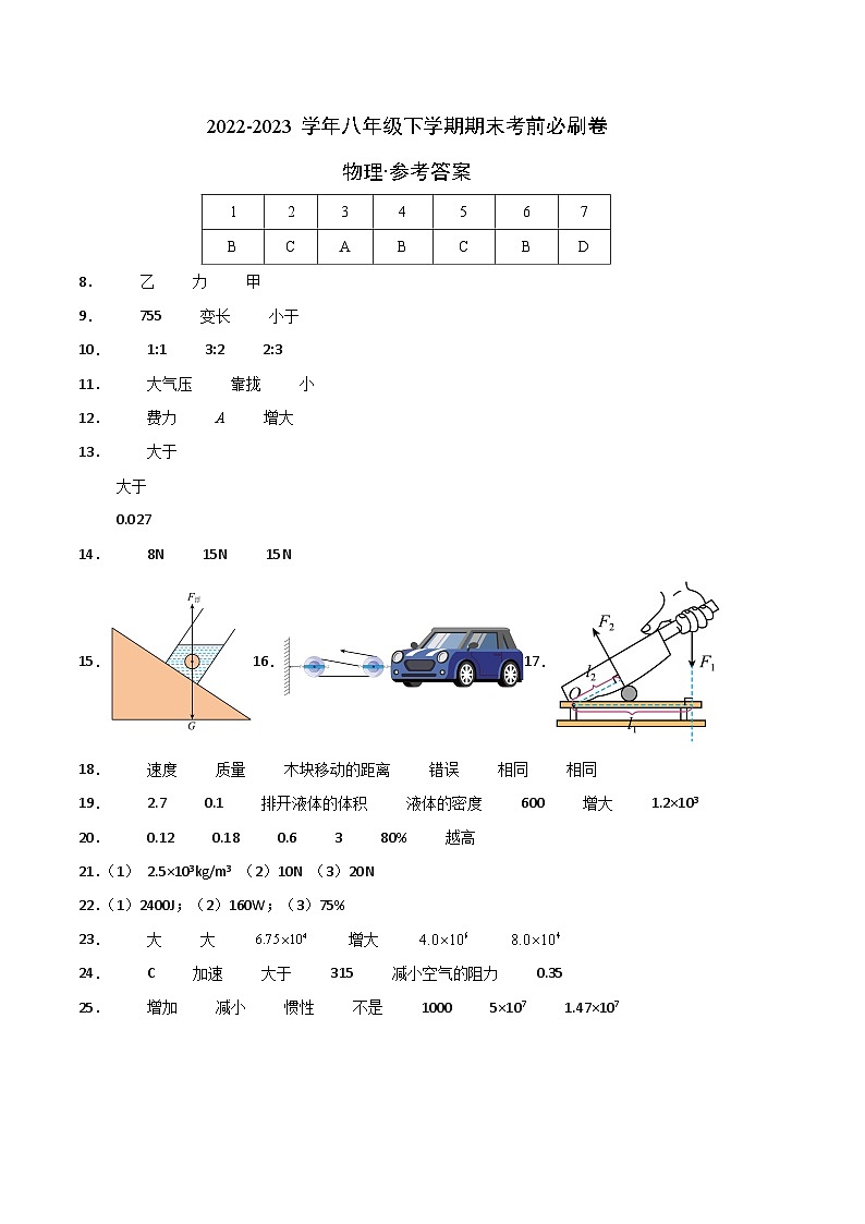 物理02卷（2022-2023学年八年级下学期期末考前必刷卷）-（参考答案）第1页