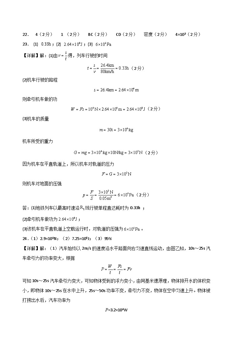 物理02卷（人教版八年级下册全部）-（参考答案）第2页