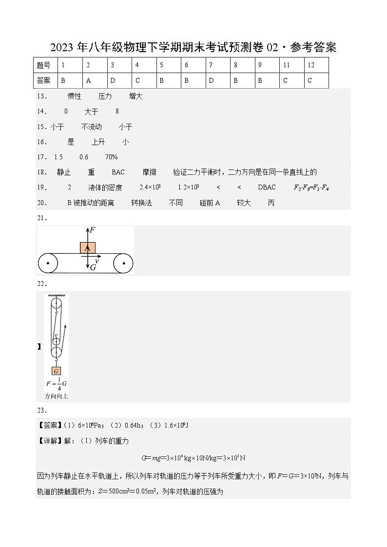 物理02卷（湖北专用）（参考答案）第1页
