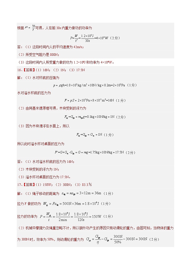 物理01卷（人教版八年级下册全部）-（参考答案）第2页