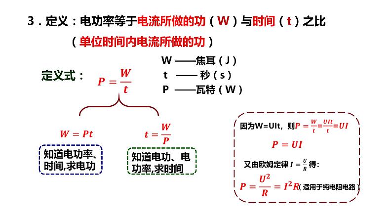 18.2 电功率课件PPT08