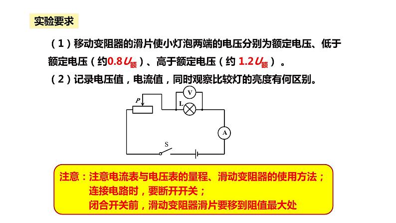 18.3 测量小灯泡的电功率课件PPT08