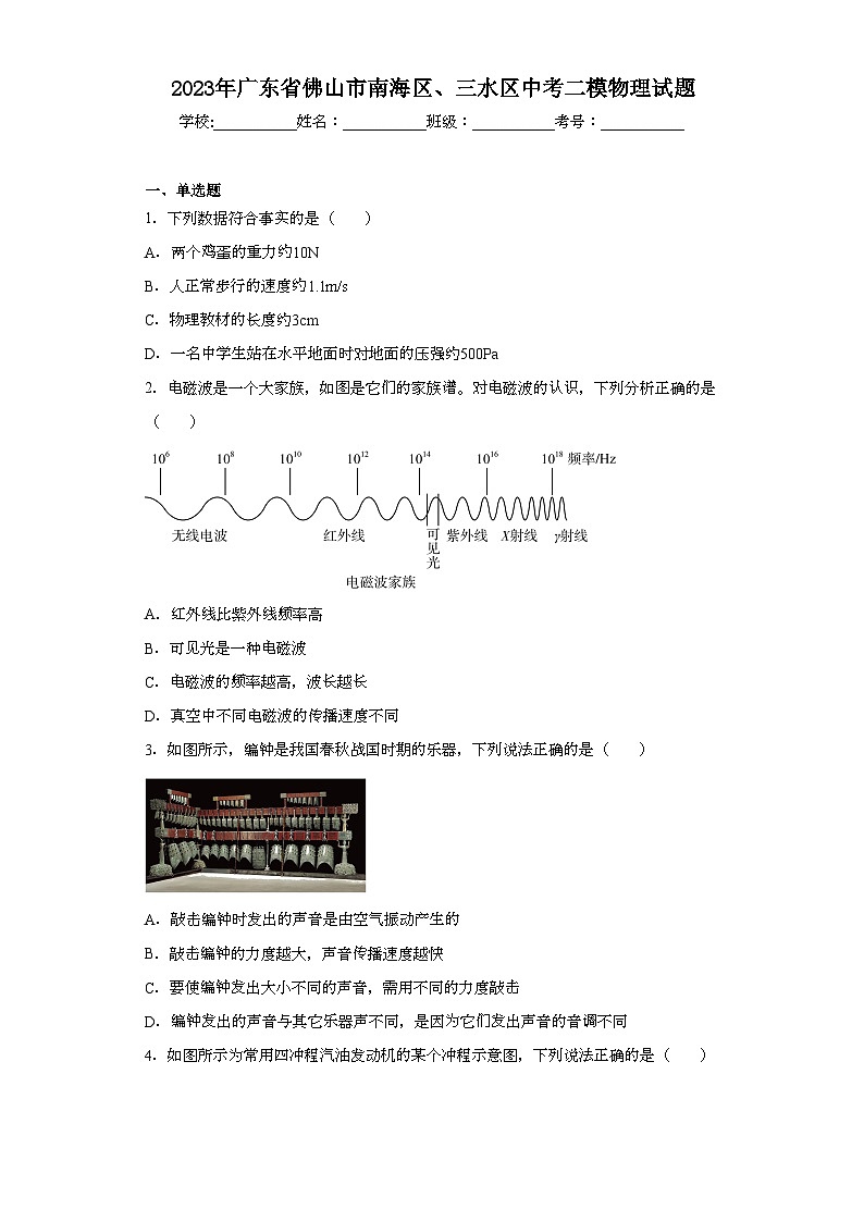 2023年广东省佛山市南海区、三水区中考二模物理试题（含解析）01