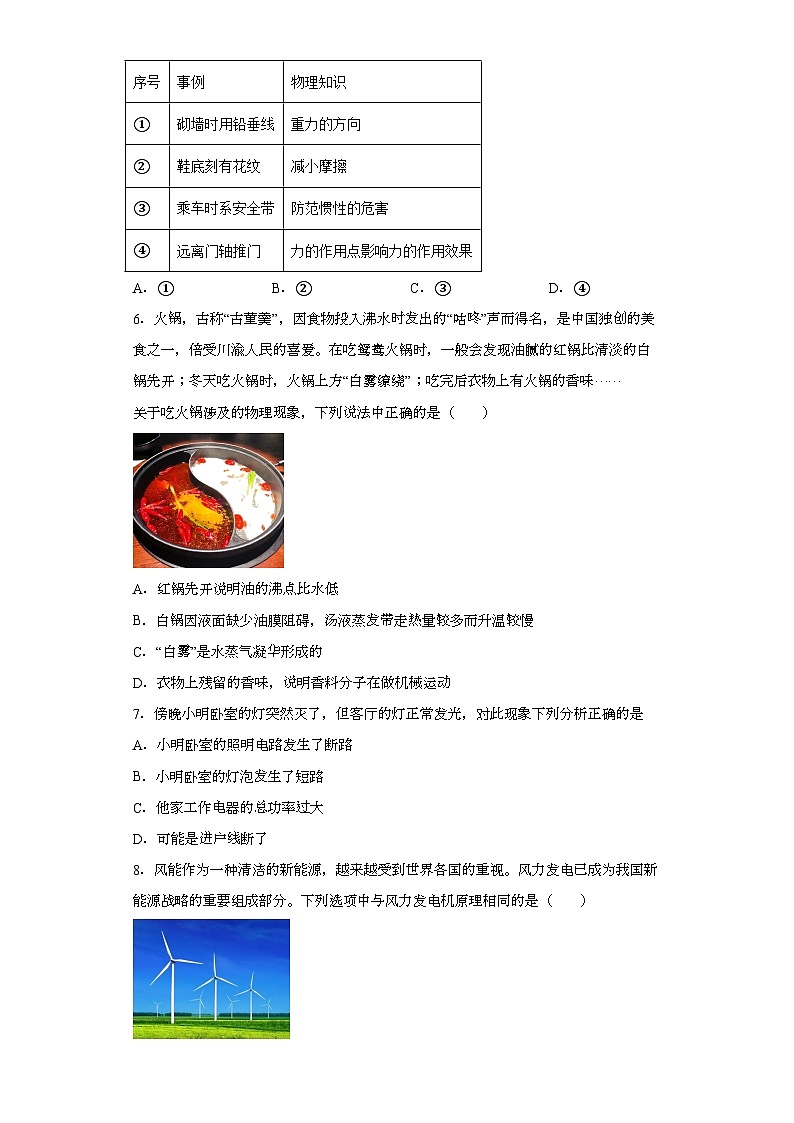 2023年山东省济宁市邹城市中考一模物理试题（含解析）第2页