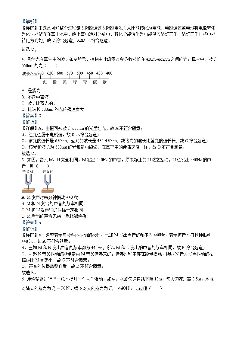 2023广州物理中考（含答案解析）第2页
