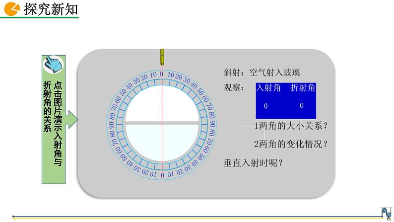 初中物理人教版八年级上册教学课件 第四章 光现象 第4节 光的折射第6页