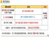 初中物理人教版八年级上册教学课件 第四章 光现象 第3节 平面镜成像