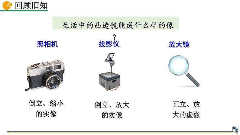 初中物理人教版八年级上册教学课件 第五章 透镜及其应用 第3节 凸透镜成像的规律04