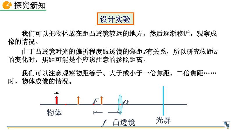 初中物理人教版八年级上册教学课件 第五章 透镜及其应用 第3节 凸透镜成像的规律06