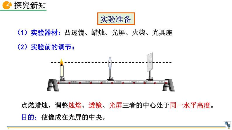 初中物理人教版八年级上册教学课件 第五章 透镜及其应用 第3节 凸透镜成像的规律08