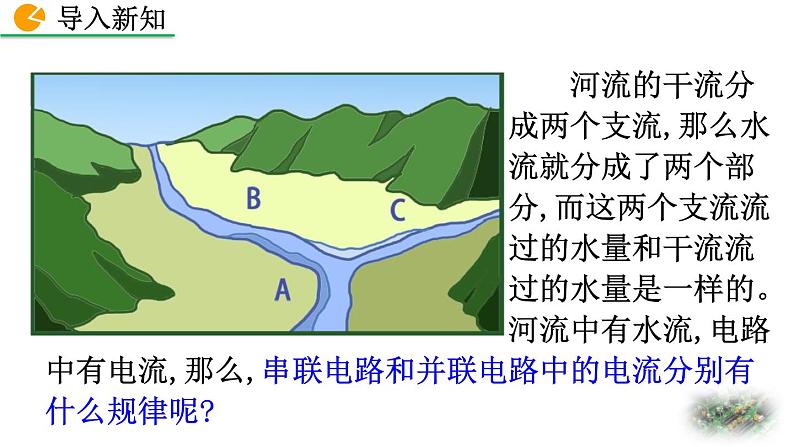 初中物理人教版九年级上册教学课件 第十五章 电流和电路 第5节 串、并联电路中电流的规律第2页