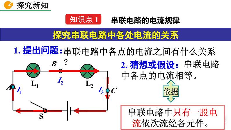 初中物理人教版九年级上册教学课件 第十五章 电流和电路 第5节 串、并联电路中电流的规律第4页