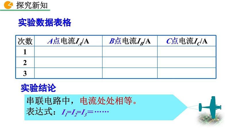 初中物理人教版九年级上册教学课件 第十五章 电流和电路 第5节 串、并联电路中电流的规律第7页