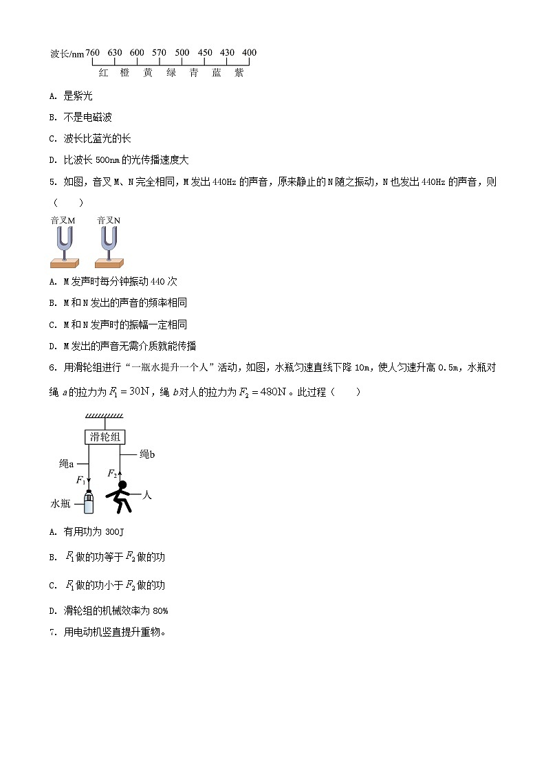 2023年广东广州中考物理真题（Word版附答案）02