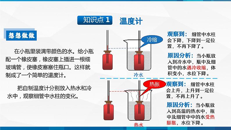 第3.1课 温度（备好课）-八年级物理上册同步精品课堂（人教版）课件PPT05