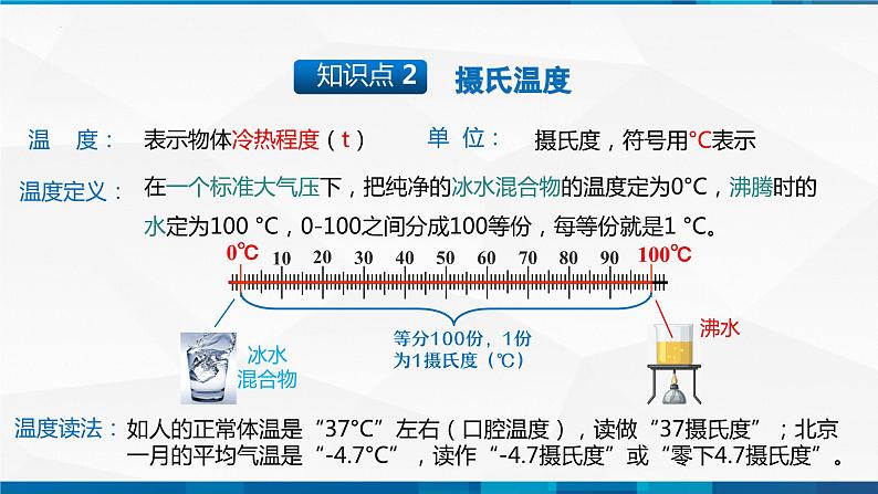 第3.1课 温度（备好课）-八年级物理上册同步精品课堂（人教版）课件PPT07