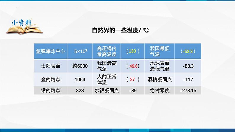 第3.1课 温度（备好课）-八年级物理上册同步精品课堂（人教版）课件PPT08