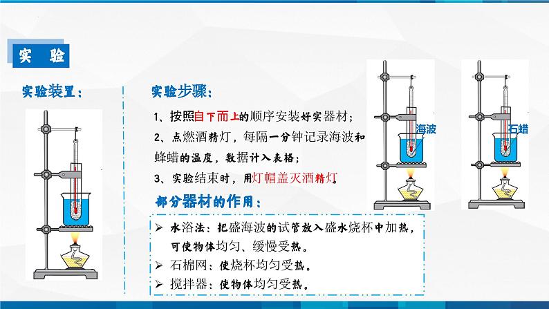 第3.2 熔化和凝固（备好课）-八年级物理上册同步精品课堂（人教版）课件PPT第8页