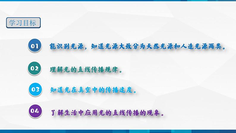 第4.1 光的直线传播（备好课）-八年级物理上册同步精品课堂（人教版）课件PPT第3页