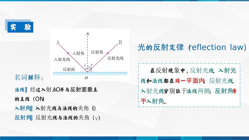 第4.2 光的反射（备好课）-八年级物理上册同步精品课堂（人教版）课件PPT08