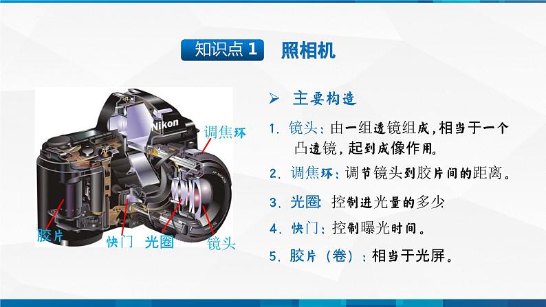 第5.2 生活中的透镜（备好课）-八年级物理上册同步精品课堂（人教版）课件PPT04