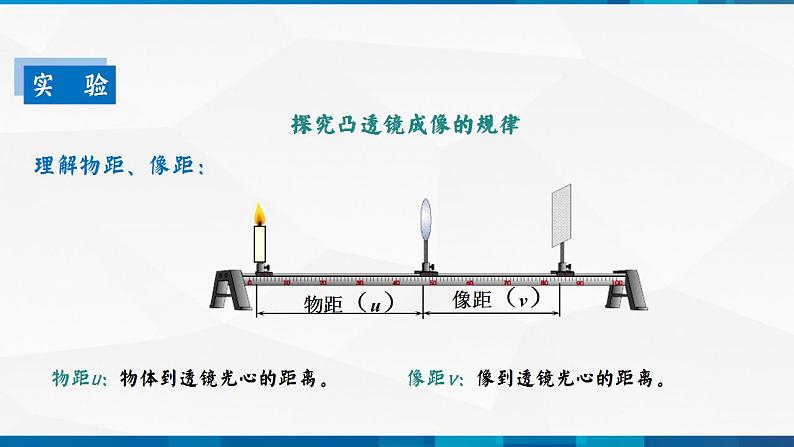 第5.3 凸透镜成像的规律（备好课）-八年级物理上册同步精品课堂（人教版）课件PPT04