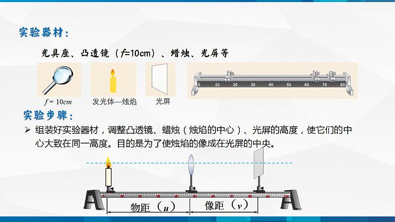 第5.3 凸透镜成像的规律（备好课）-八年级物理上册同步精品课堂（人教版）课件PPT06