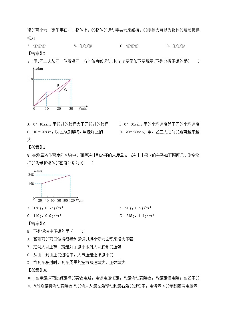 2022年黑龙江绥化中考物理真题及答案03