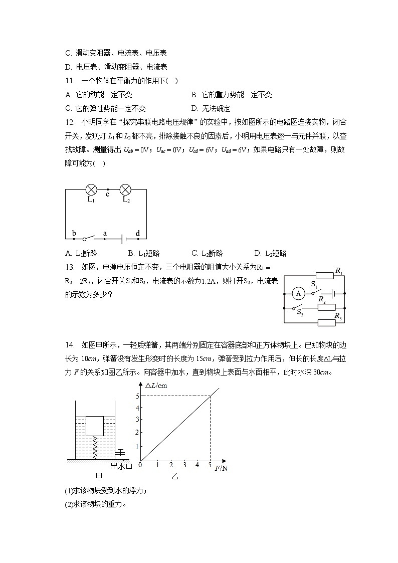 2023年湖南省衡阳市衡山县中考物理模拟试卷03
