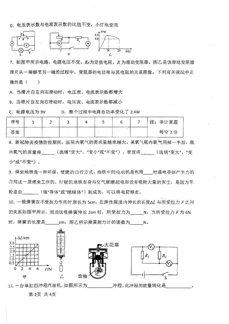2023年安徽省合肥市第五十四中学中考物理模拟卷02