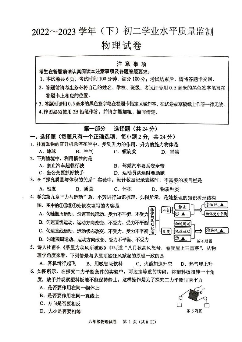 江苏省南通市通州区、如东县2022-2023学年八年级下学期期末物理试卷第1页