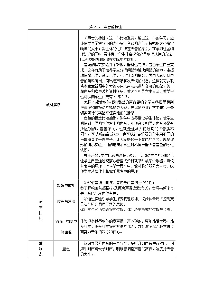人教版八年级物理上册第二章第２节　声音的特性教学设计01
