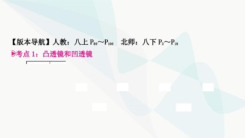 人教版中考物理复习第3讲透镜及其应用教学课件第3页