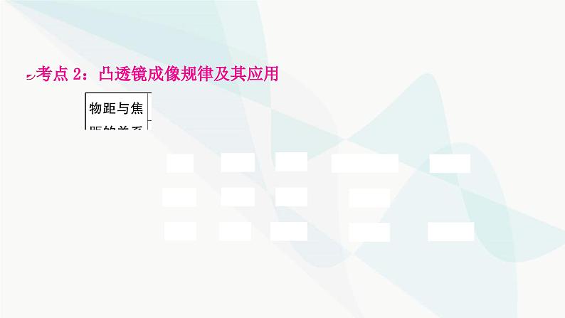 人教版中考物理复习第3讲透镜及其应用教学课件第5页