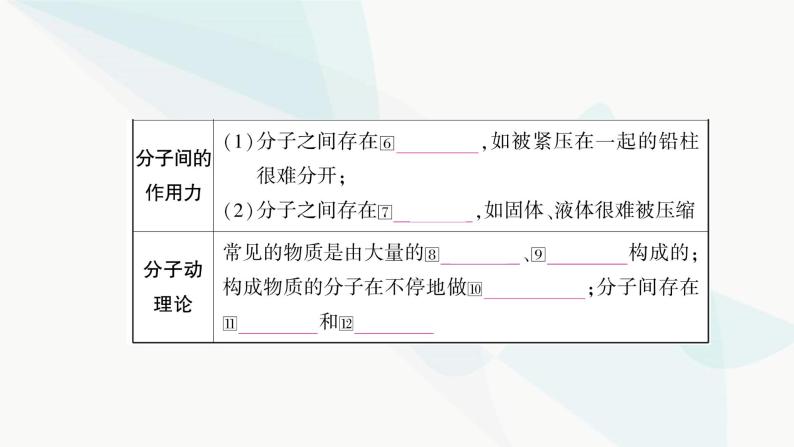 人教版中考物理复习第5讲内能内能的利用教学课件05