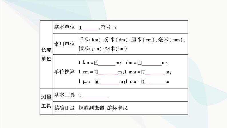 人教版中考物理复习第6讲机械运动教学课件04