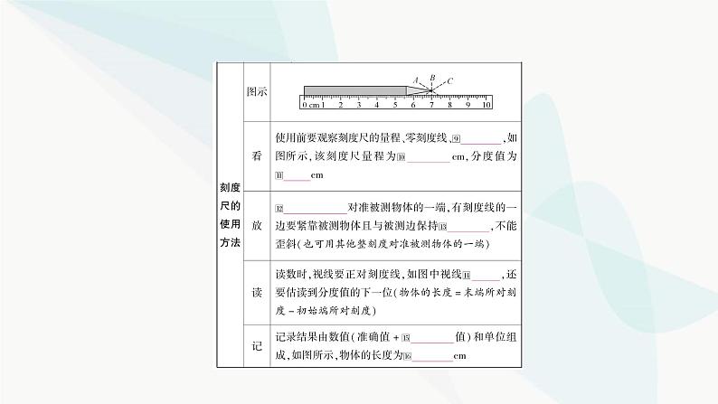 人教版中考物理复习第6讲机械运动教学课件05