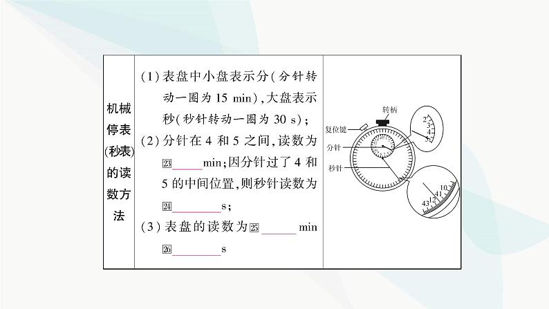 人教版中考物理复习第6讲机械运动教学课件08