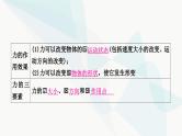 人教版中考物理复习第8讲力运动和力第1课时力弹力重力摩擦力教学课件