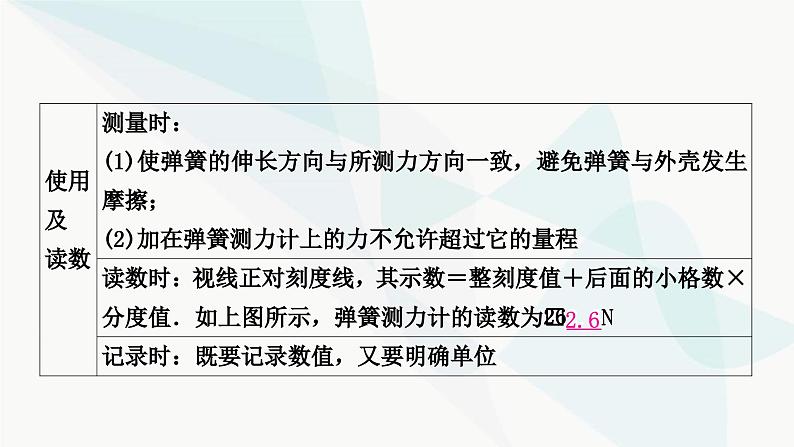 人教版中考物理复习第8讲力运动和力第1课时力弹力重力摩擦力教学课件第8页