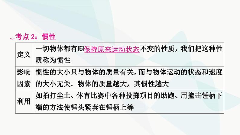 人教版中考物理复习第8讲力运动和力第2课时牛顿第一定律二力平衡教学课件第5页