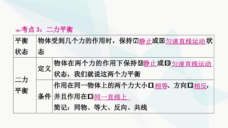 人教版中考物理复习第8讲力运动和力第2课时牛顿第一定律二力平衡教学课件第7页