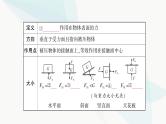 人教版中考物理复习第9讲压强第1课时固体压强教学课件