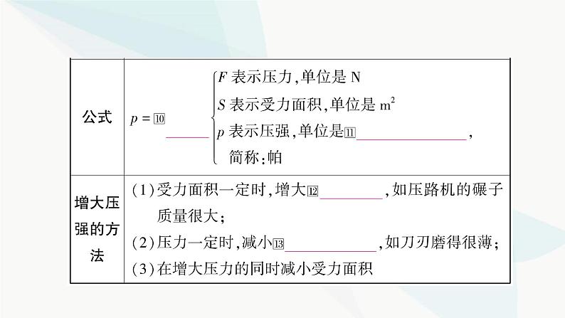 人教版中考物理复习第9讲压强第1课时固体压强教学课件07