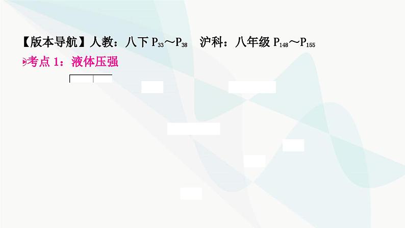 人教版中考物理复习第9讲压强第2课时液体压强教学课件03