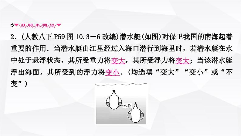 人教版中考物理复习第10讲浮力第2课时物体的浮沉条件及应用教学课件08