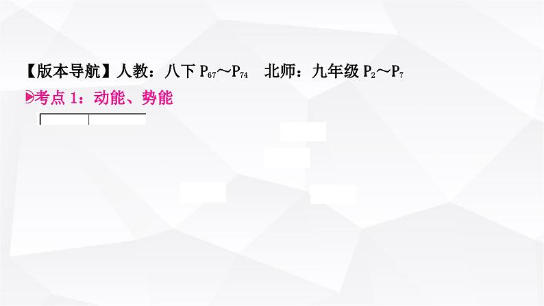 人教版中考物理复习第11讲功和机械能第2课时动能、势能和机械能教学课件03