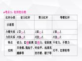 人教版中考物理复习第12讲简单机械第1课时杠杆教学课件